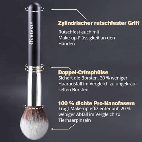 BEAKEY Pinselset Makeup Professionelles Foundation Make up Pinsel Set Premium Puderpinsel Lidschatten Blush Schminkpinsel Set Beauty Schwamm (10+2 Stück, Silber)