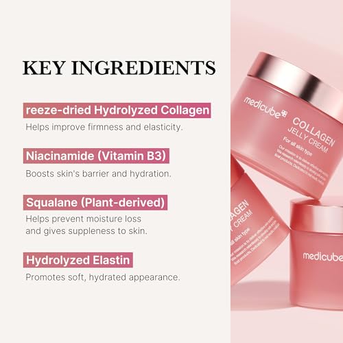 Medicube Collagen Jelly Cream- Niacinamide & Freeze-Dried Hydrolyzed Collagen - Boosts skin's barrier hydration and gives 24h Glow & Lifted Look - No artificial color, Korean...